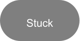Stuck